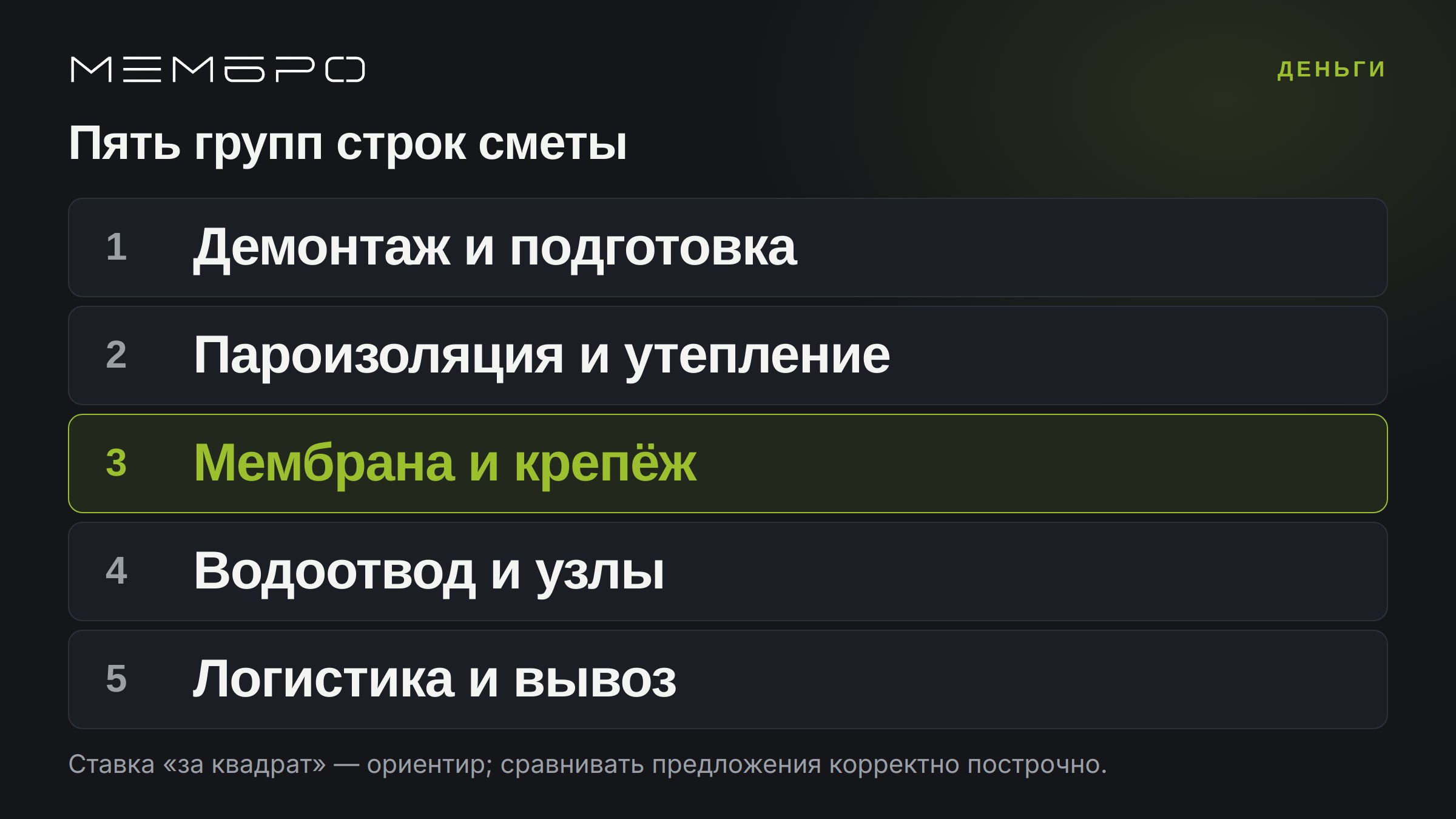 Схема состава сметы на устройство плоской кровли из ПВХ-мембраны