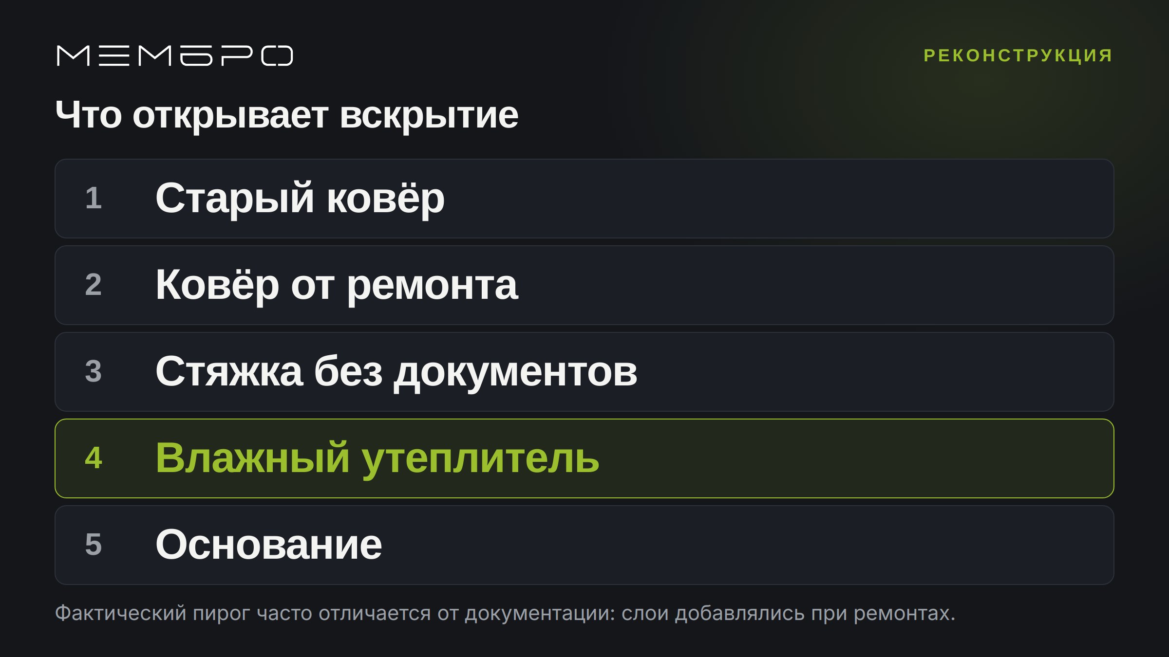 Схема фактического кровельного пирога, который открывается при контрольном вскрытии